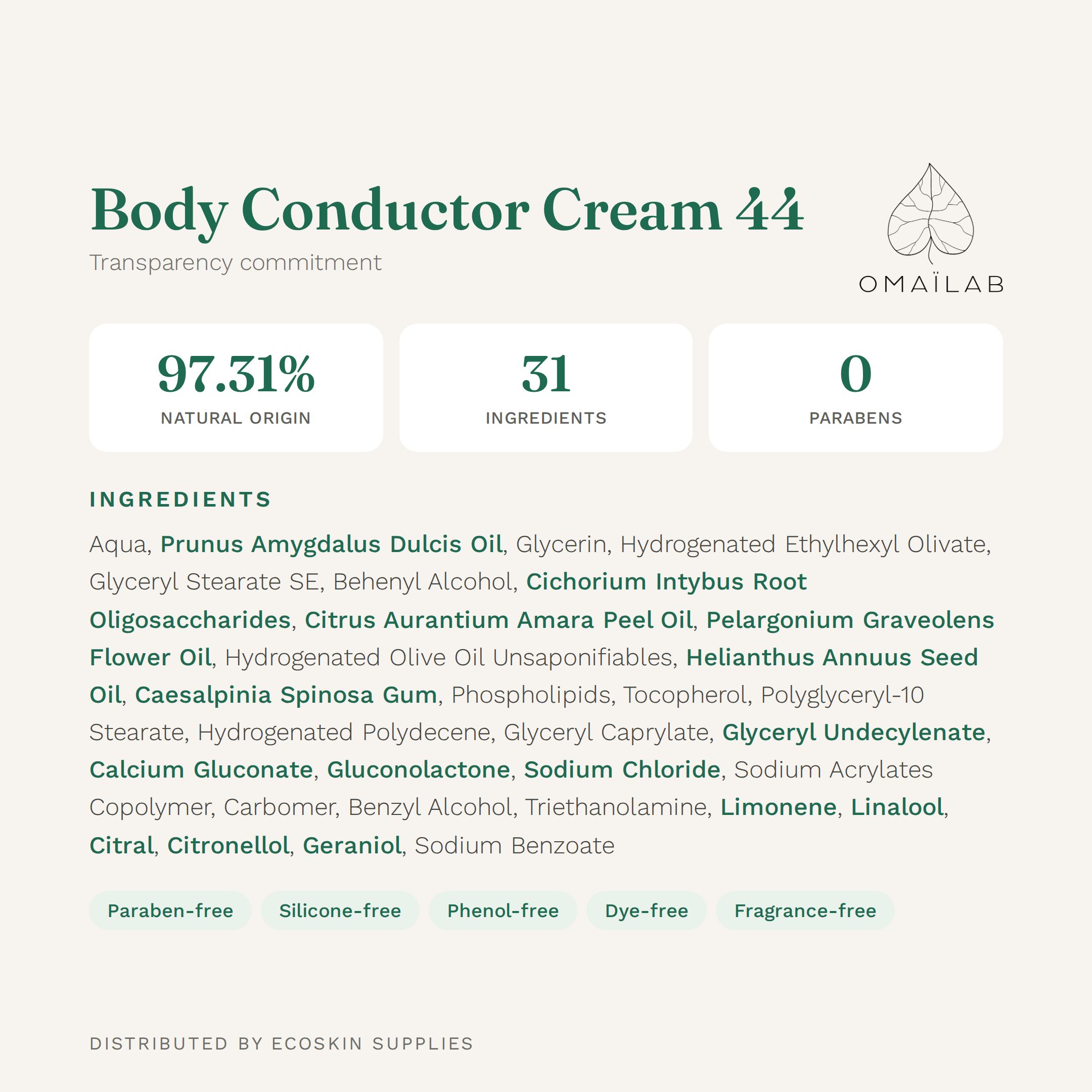 OMAÏLAB Body Conductor Cream 44 ingredient list (INCI) — plant-based diathermy body conductive formula, EcoSkin Supplies