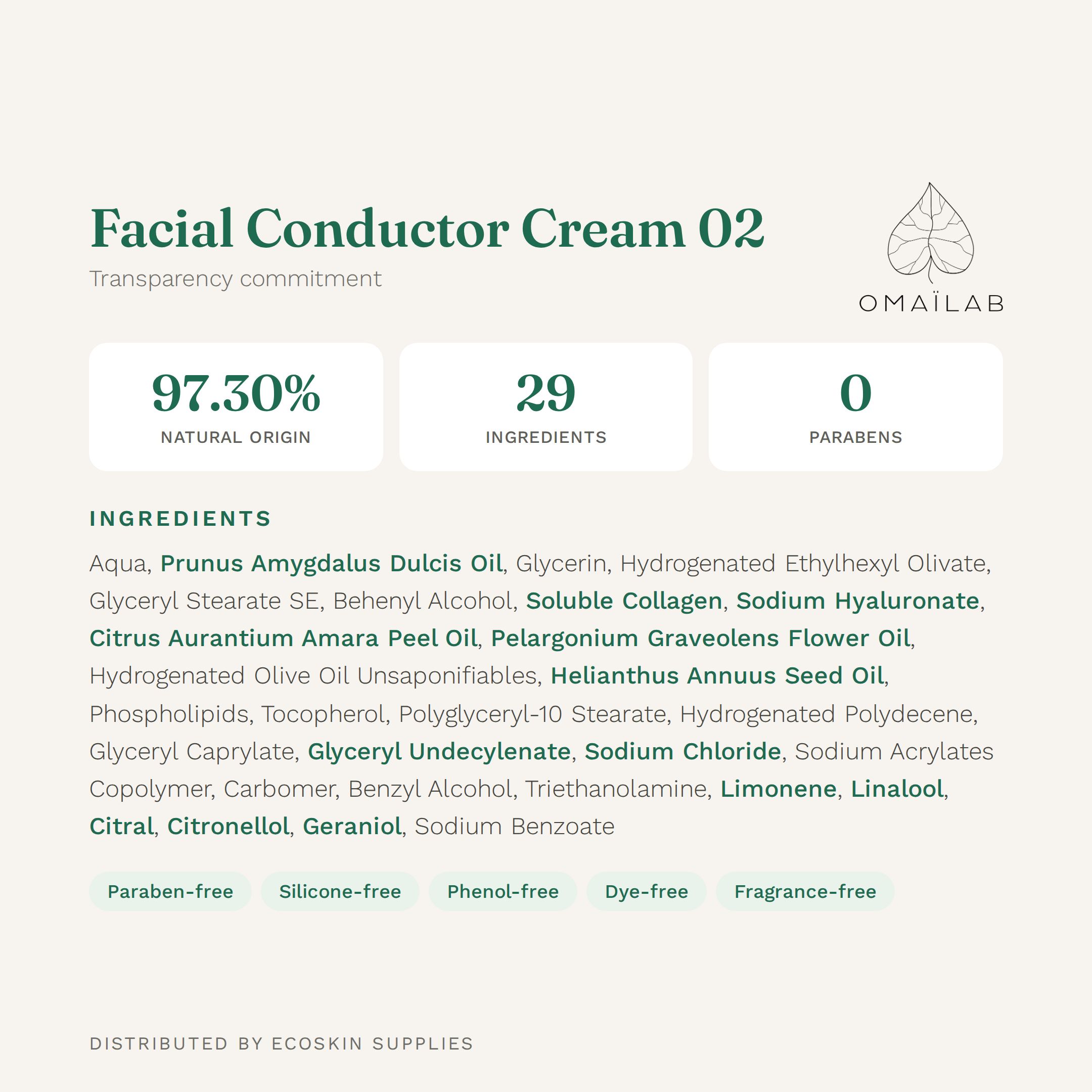 OMAÏLAB Facial Conductor Cream 02 ingredient list (INCI) — plant-based diathermy facial conductive formula, EcoSkin Supplies