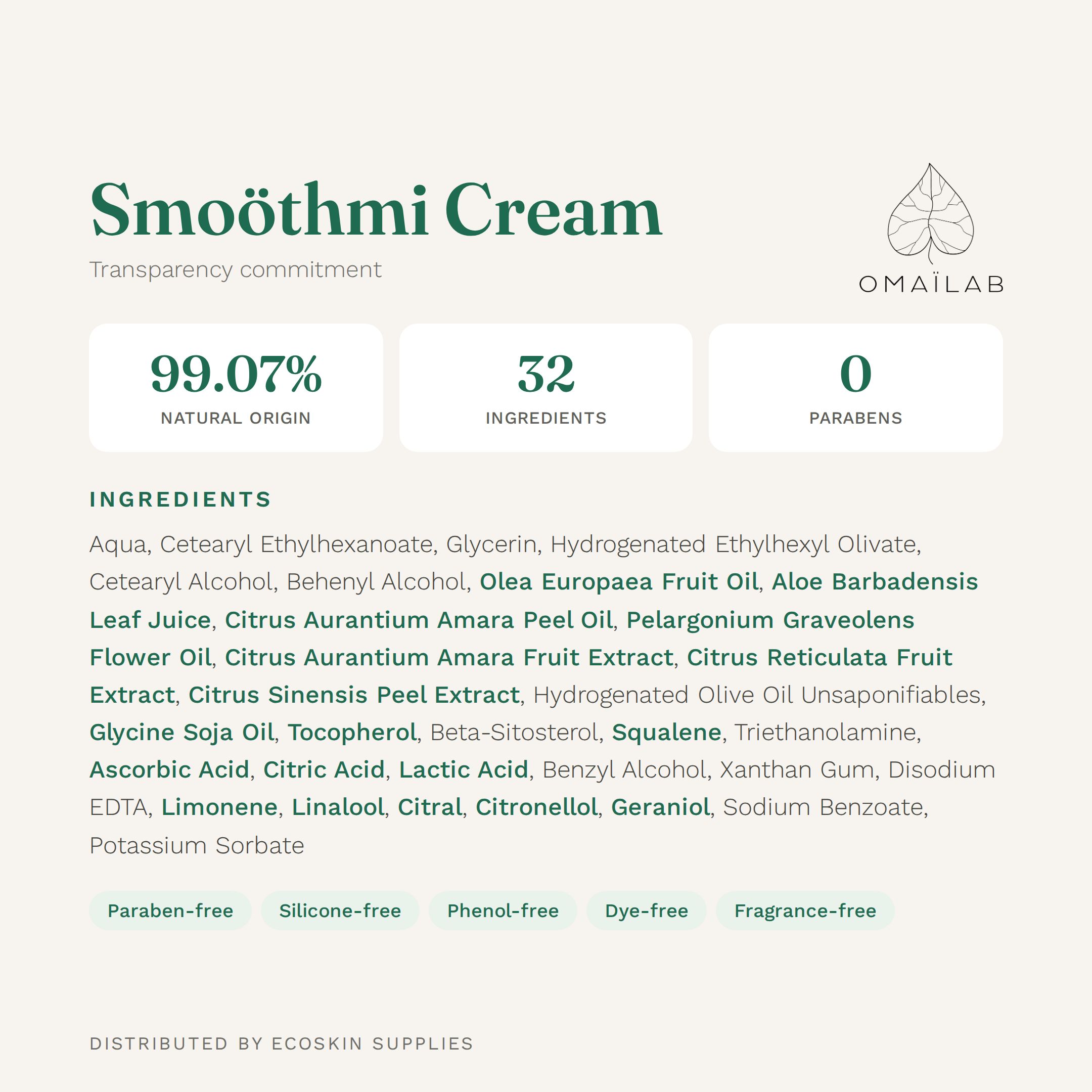 OMAÏLAB Smoöthmi Cream ingredient list (INCI) — plant-based firming post-treatment conductive formula, EcoSkin Supplies