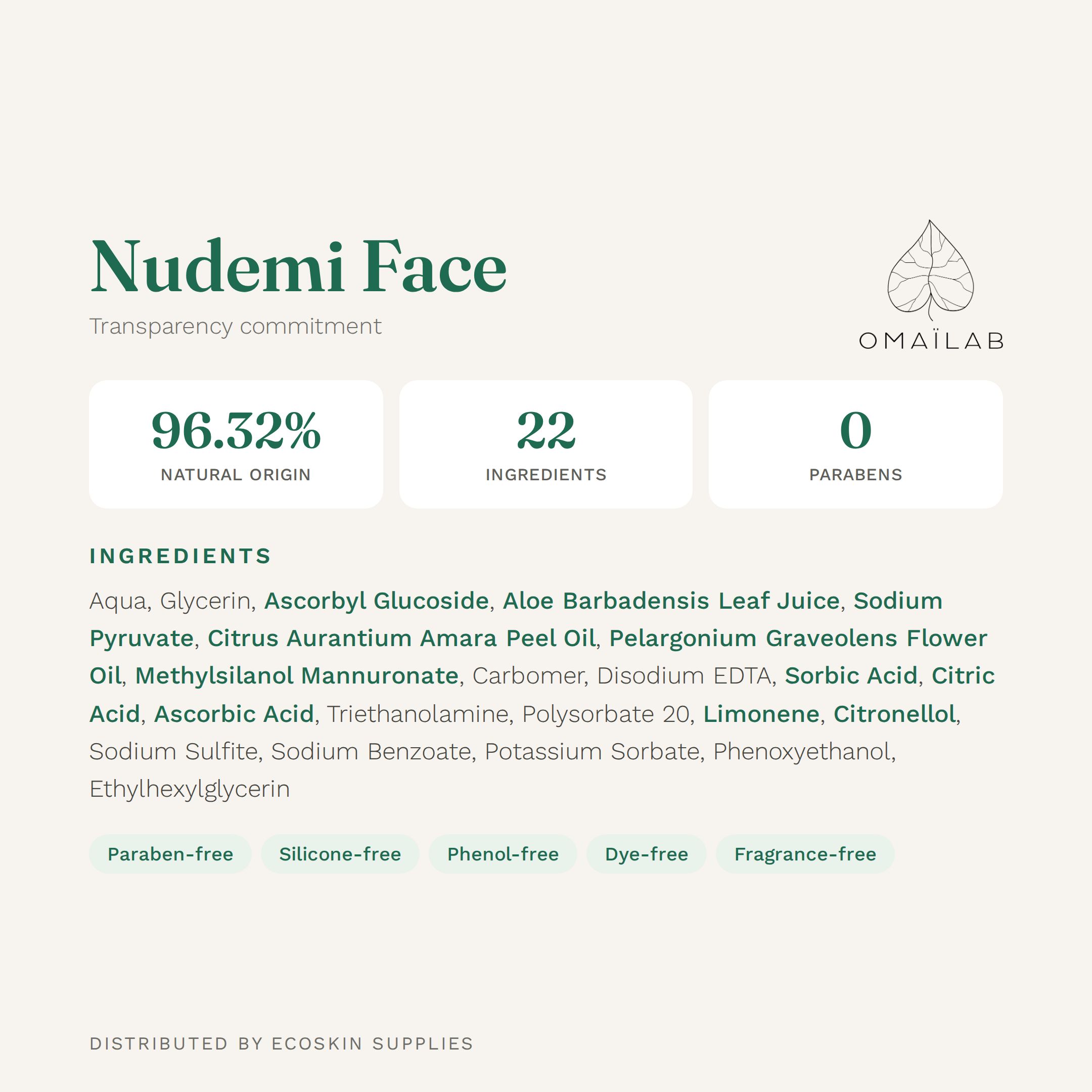 OMAÏLAB Nudemi Face ingredient list (INCI) — plant-based microcurrent facial conductive formula, EcoSkin Supplies