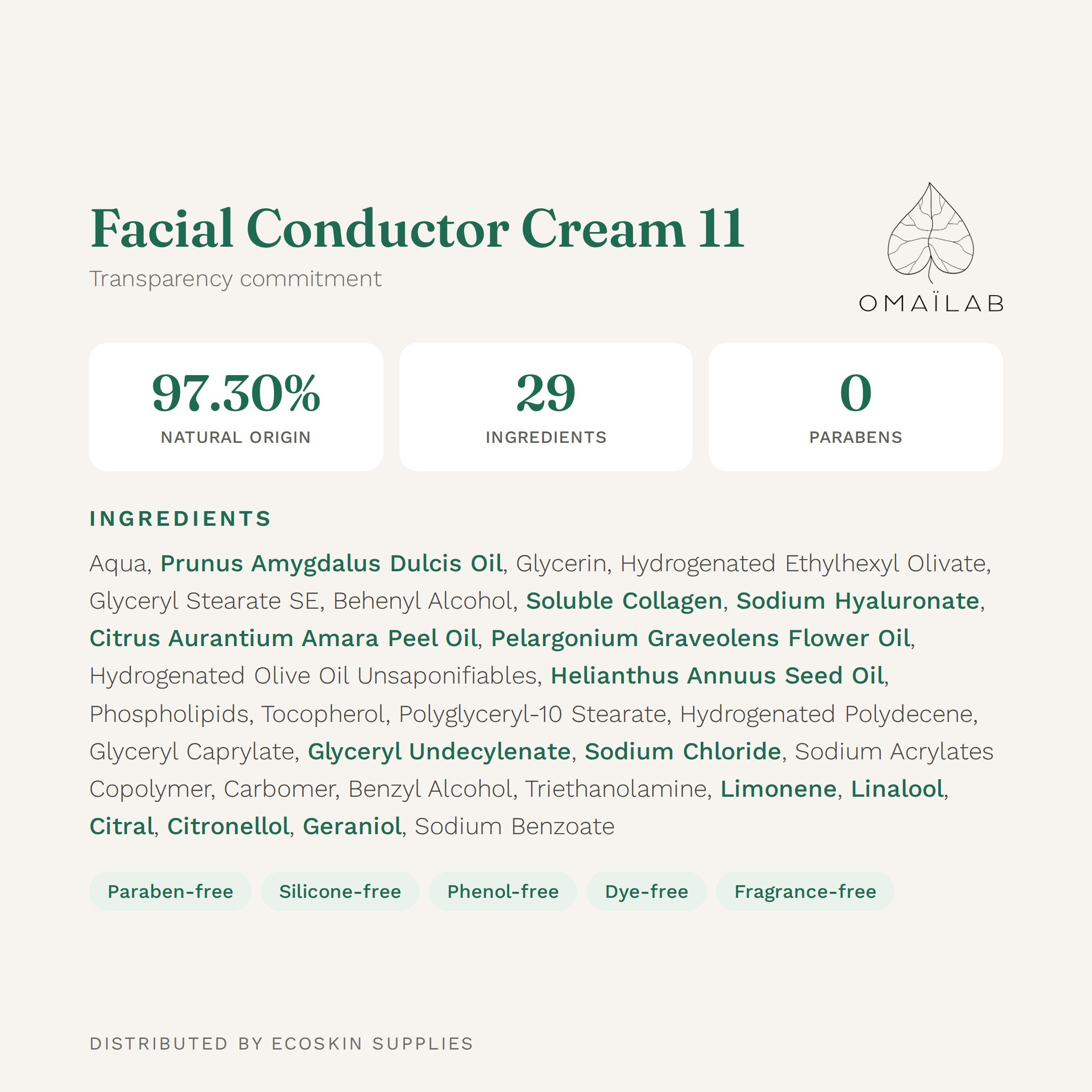 OMAÏLAB Facial Conductor Cream 11 ingredient list (INCI) — plant-based radiofrequency facial conductive formula, EcoSkin Supplies