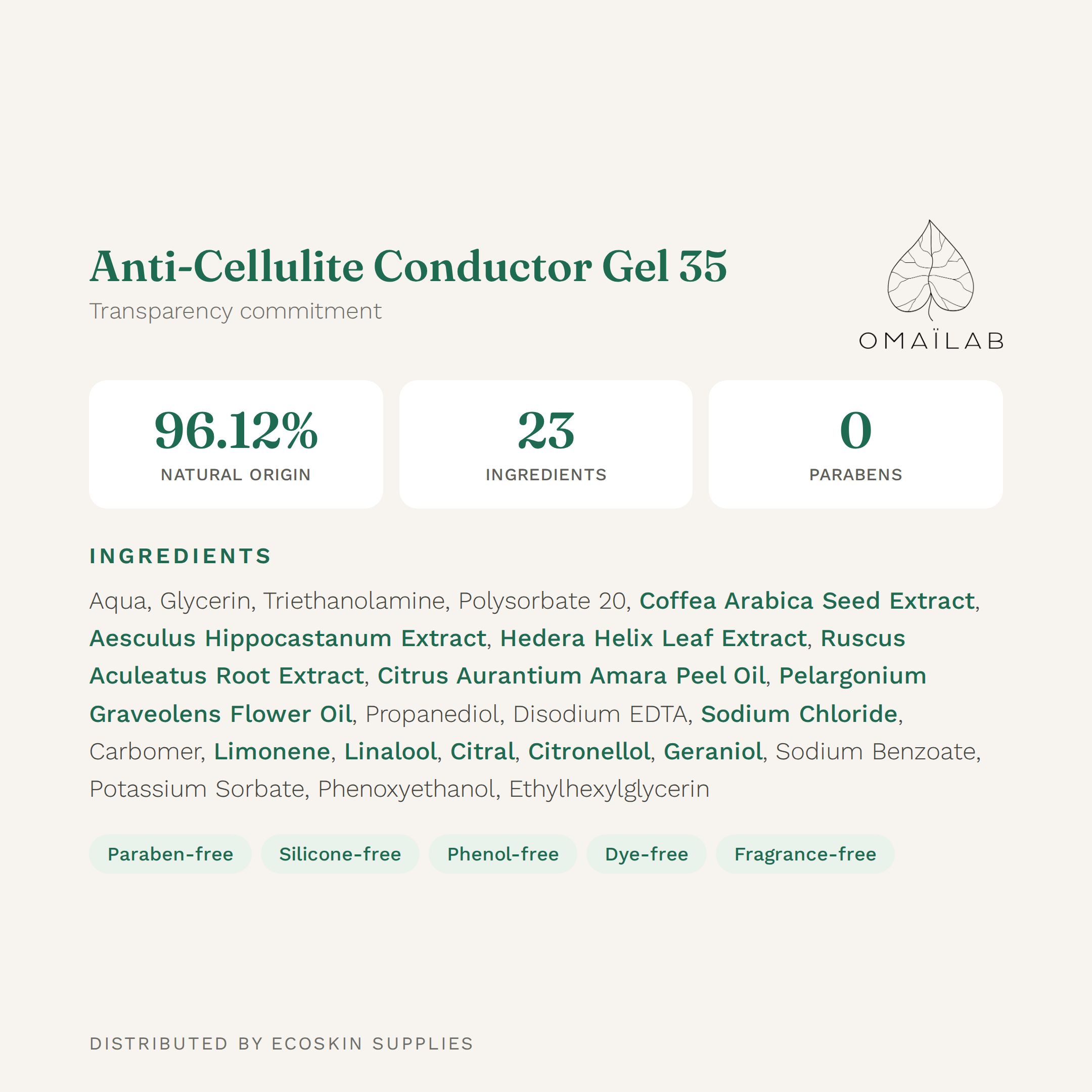 OMAÏLAB Anti-Cellulite Conductor Gel 35 ingredient list (INCI) — plant-based radiofrequency anti-cellulite conductive formula, EcoSkin Supplies