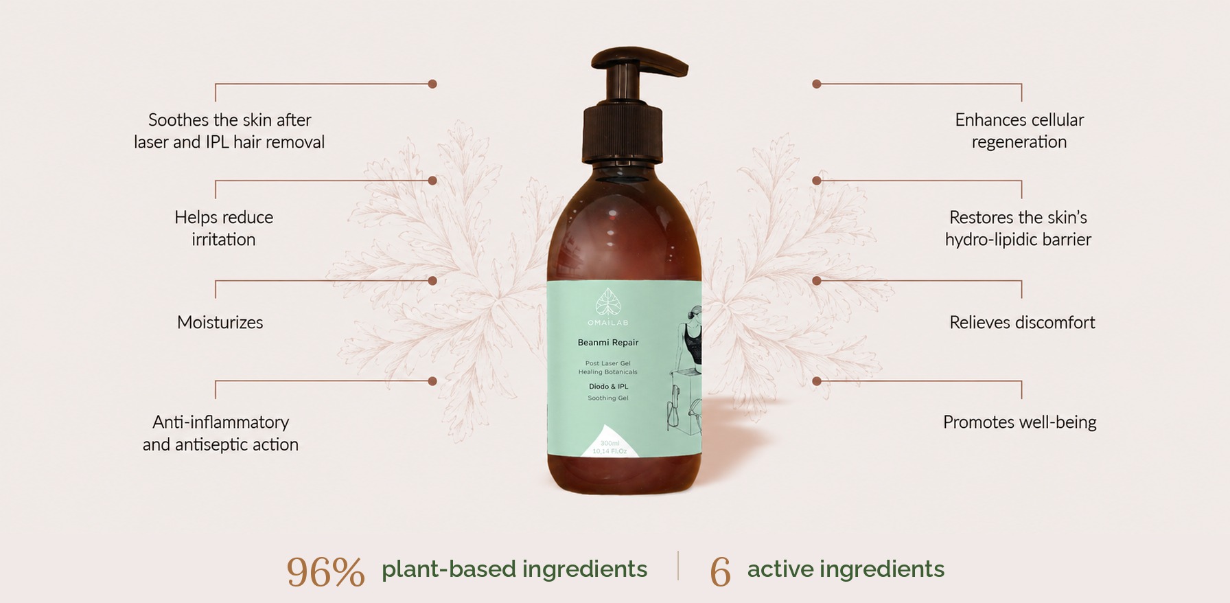 OMAÏLAB Beanmi Repair post-laser & IPL aloe repair gel — plant-based benefits infographic by EcoSkin Supplies